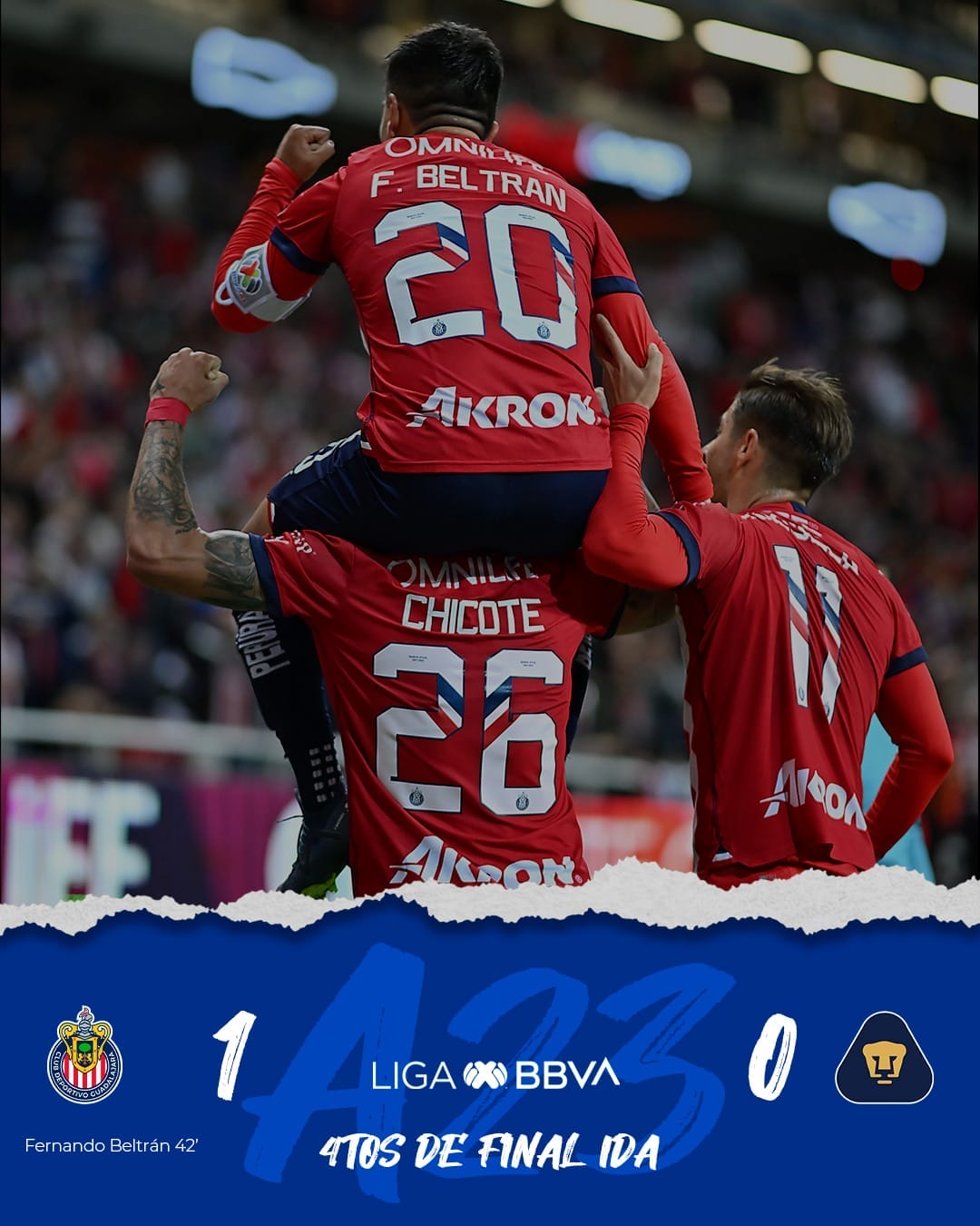 nxnoticias.com-chivas-gana-a-pumas-por-la-minima-tigres-y-puebla-empatan