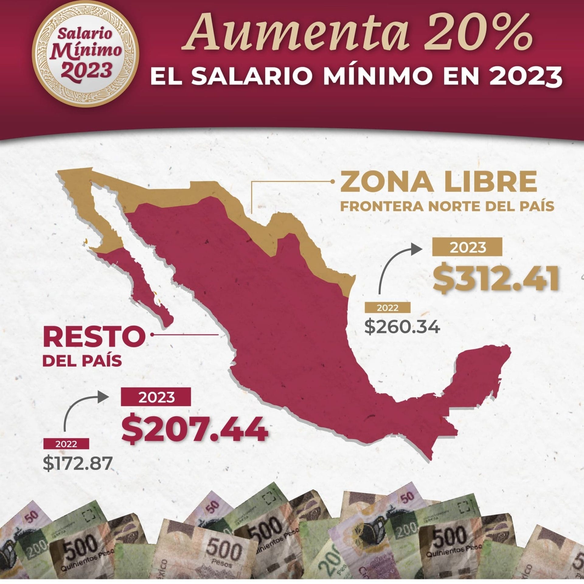 nxnoticias.com-incremento-del-salario-minimo-excesivo-y-danara-a-pequenas-y-medianas-empresas-ip