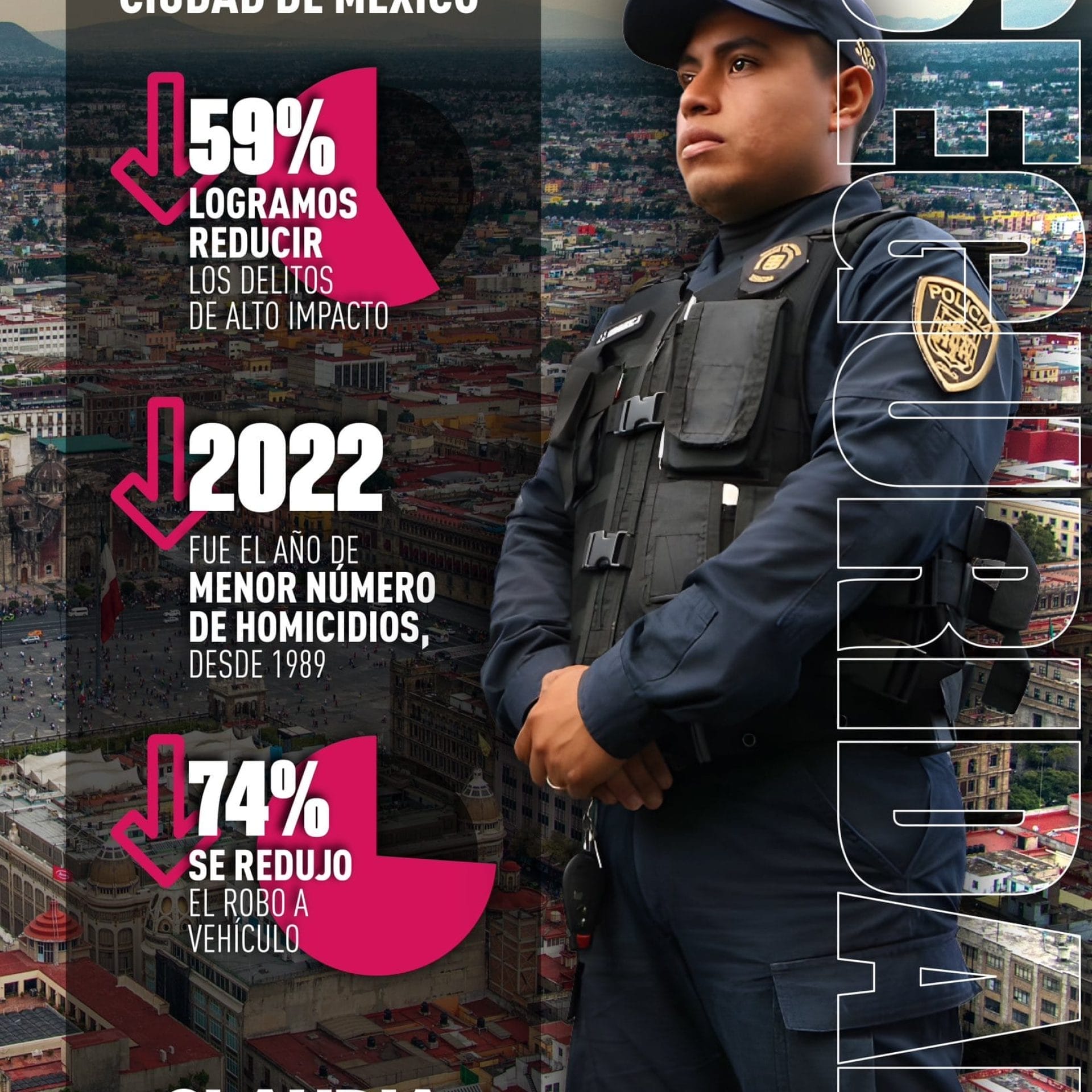 nxnoticias.com-destaca-claudia-estrategia-de-seguridad-en-cdmx