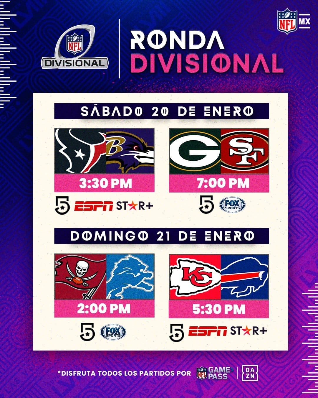 nxnoticias.com-hoy-inician-los-juegos-divisionales-de-la-nfl