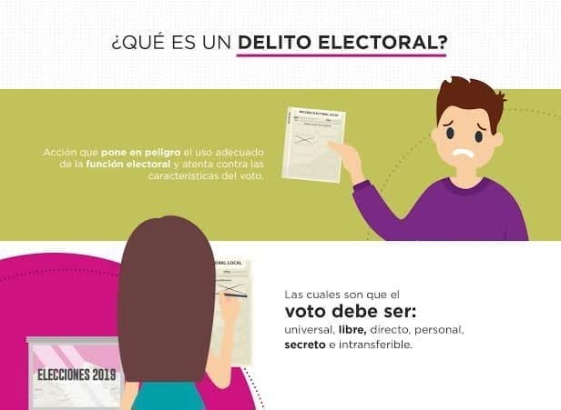 nxnoticias.com-reporta-la-fgr-a-mas-de-7-mil-elementos-listos-para-recibir-denuncias-sobre-delitos-electorales