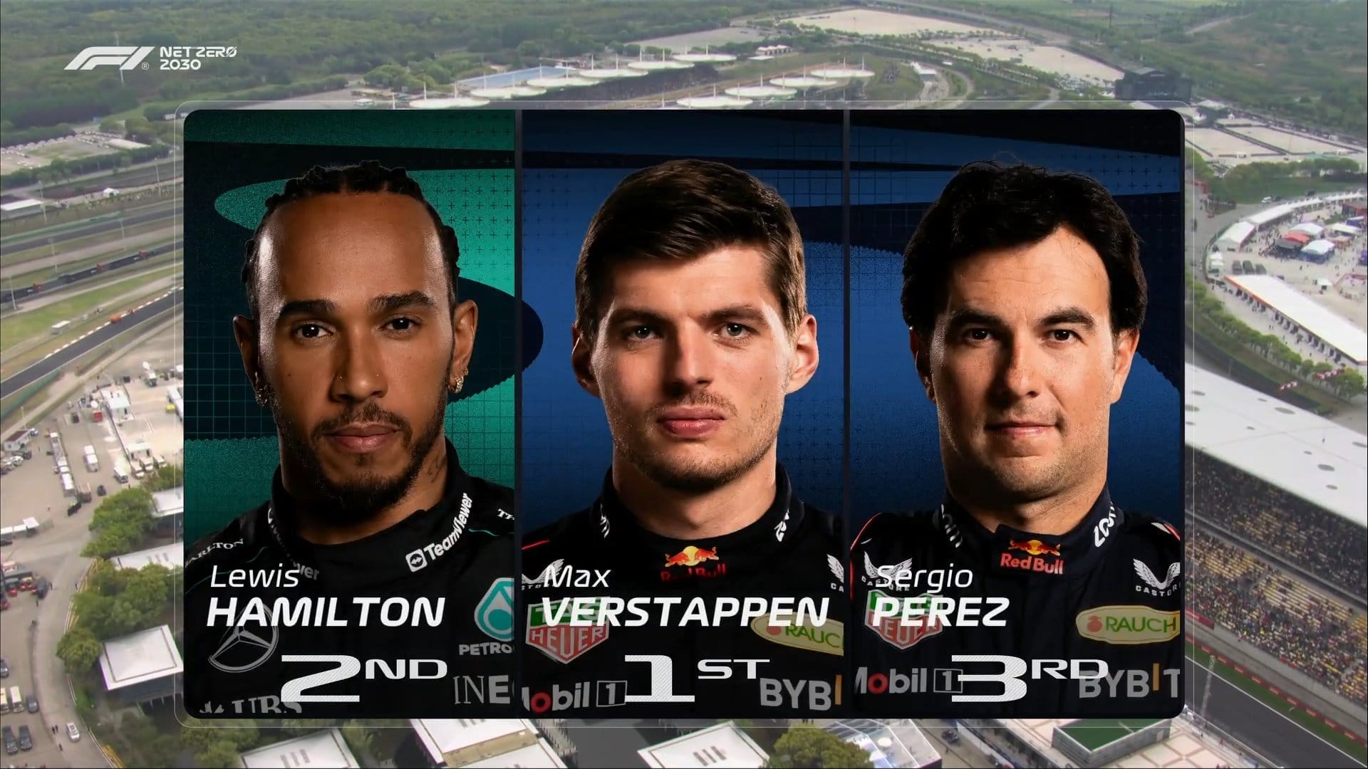 nxnoticias.com-checo-remonta-del-sexto-al-tercero-en-el-f1sprint-del-gp-de-china-verstappen-es-primero-y-hamilton-segundo