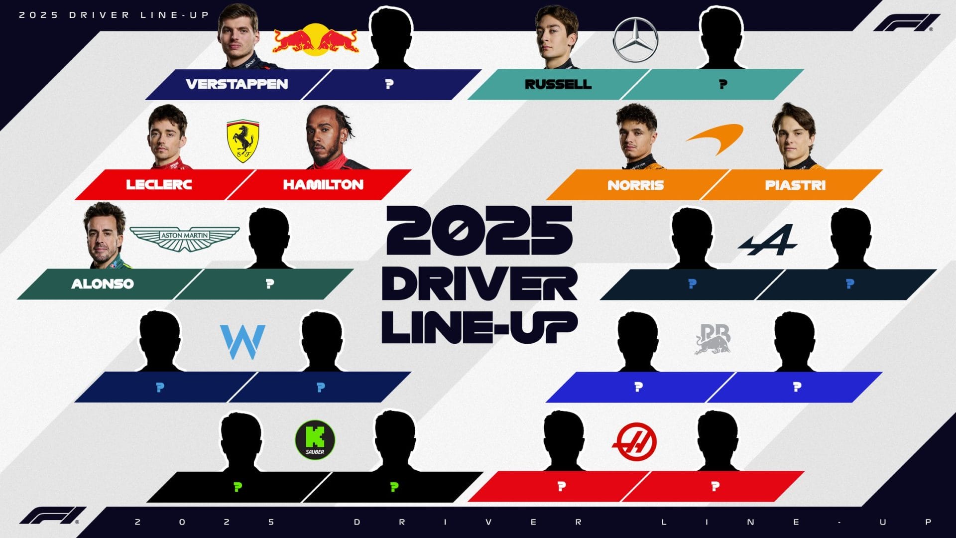 nxnoticias.com-f1-no-confirma-a-checo-en-red-bull-en-su-driver-line-up-2025