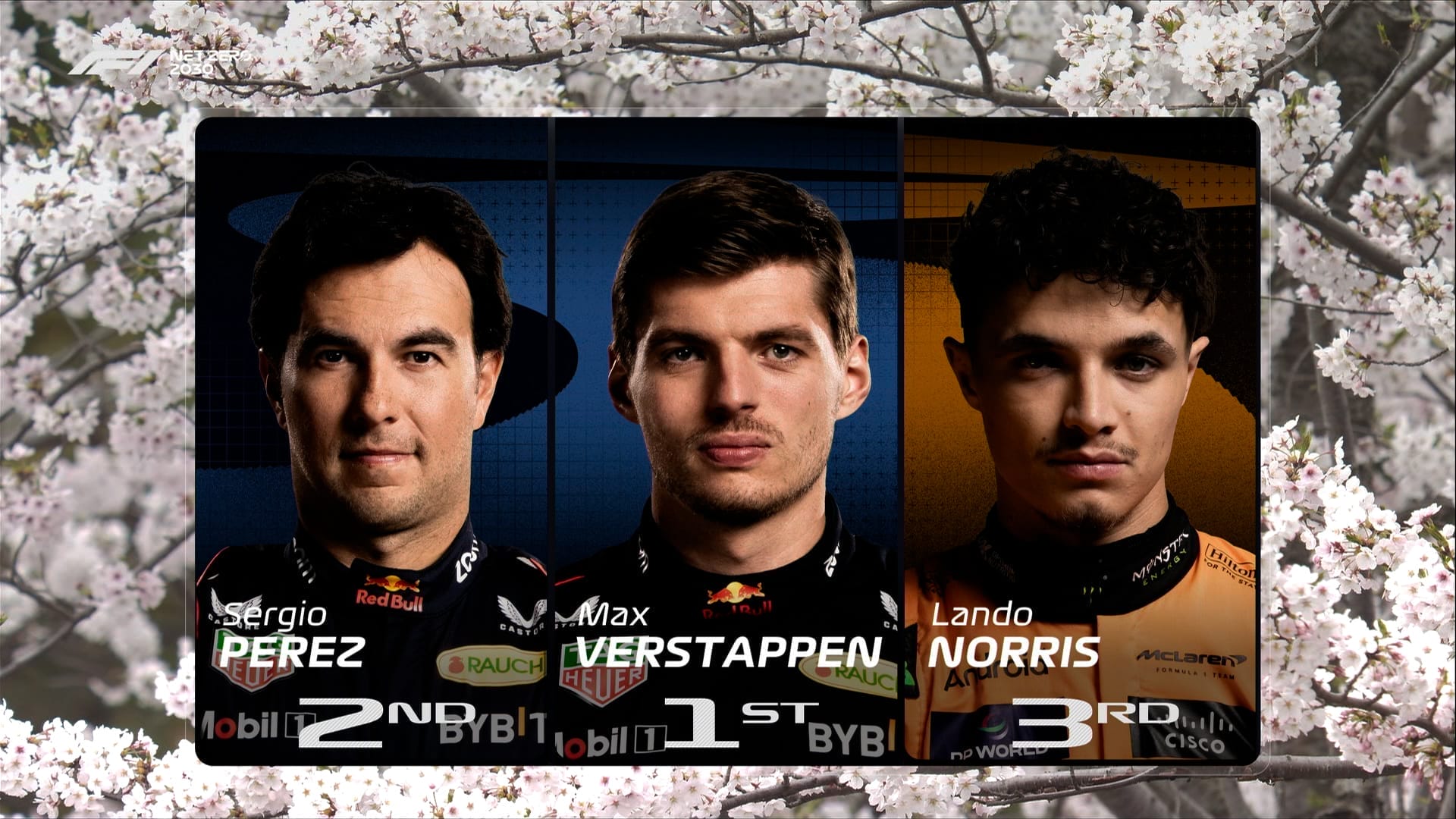 nxnoticias.com-hacen-verstappen-y-checo-el-1-2-en-la-parrilla-de-salida-del-gp-de-japon