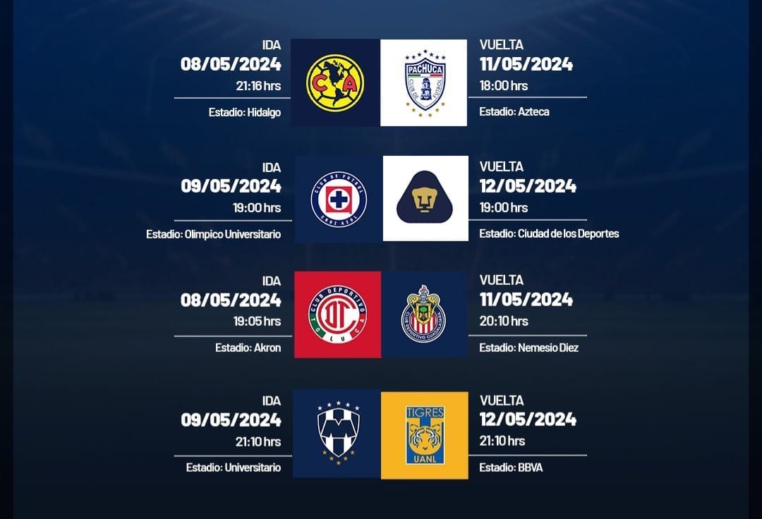 nxnoticias.com-asi-queda-la-liguilla-del-clausura-2024-de-la-liga-mx