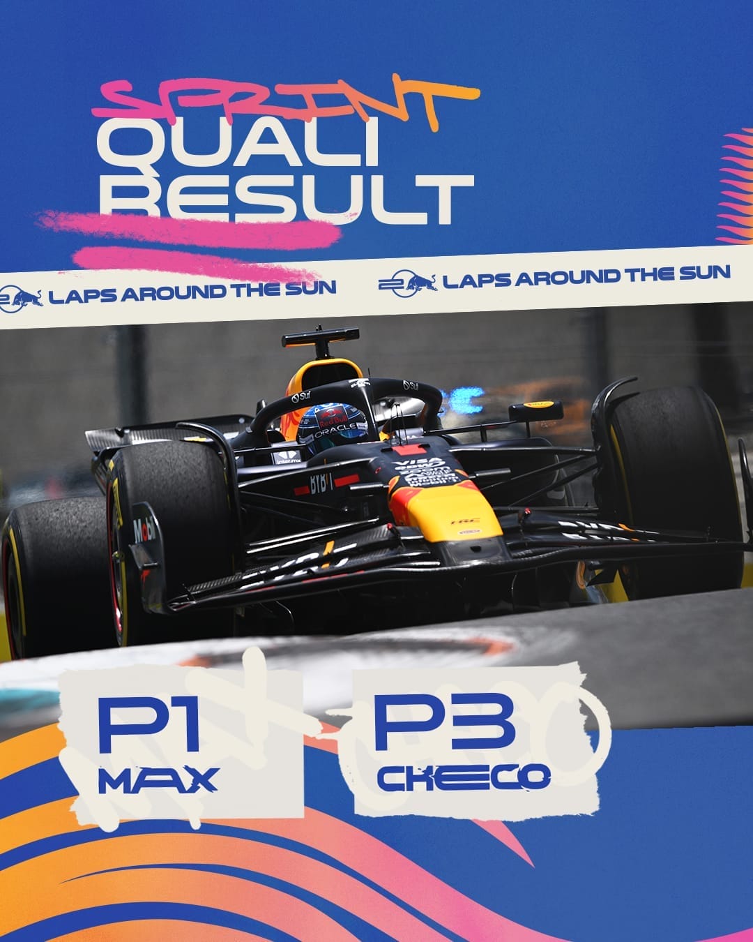 nxnoticias.com-en-el-gp-de-miami-checo-sale-tercero-en-la-sprint-race-verstappen-con-la-pole-y-leclerc-segundo