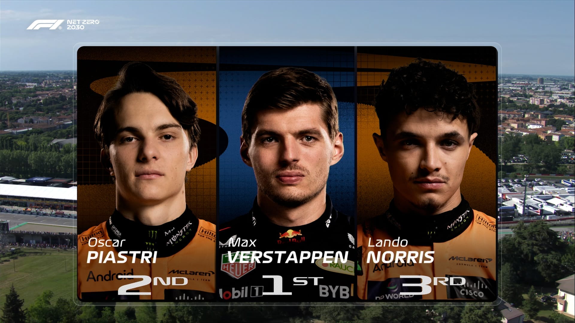 nxnoticias.com-verstappen-amarra-la-pole-en-el-gp-de-emilia-romagna-mclaren-va-en-segundo-y-tercero-checo-sale-en-onceavo