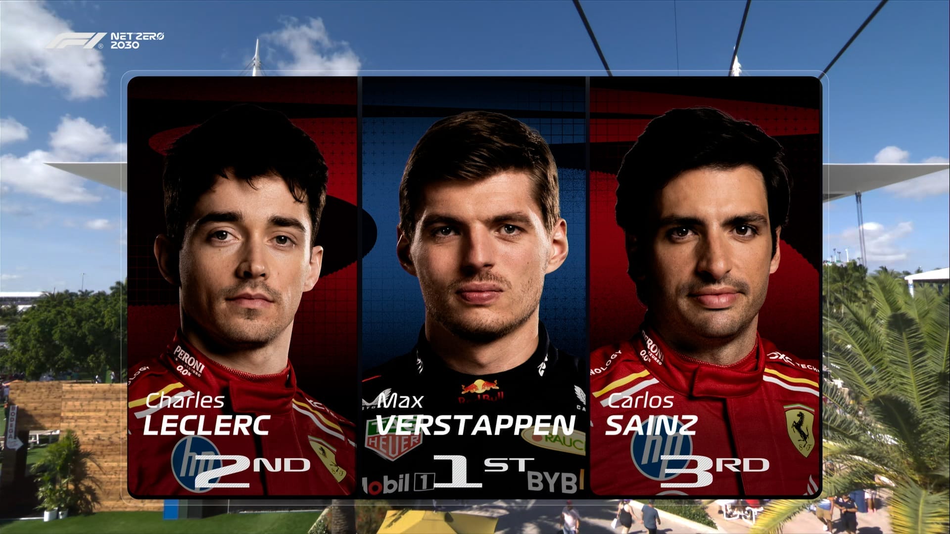 nxnoticias.com-verstappen-amarra-la-pole-lecler-es-segundo-sainz-tercero-y-checo-cuarto