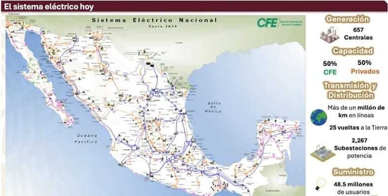 nxnoticias.com-amlo-culpa-a-juzgadores-comprados-por-frenar-ley-electrica