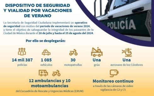 nxnoticias.com-ssc-desplegara-operativo-en-las-16-alcaldias-de-la-cdmx