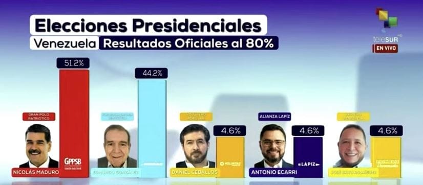 nxnoticias.com-vamos-a-esperar-los-resultados-de-venezuela-amlo