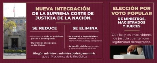 nxnoticias.com-reitera-presidenta-electa-que-reforma-al-pj-no-afectara-a-trabajadores