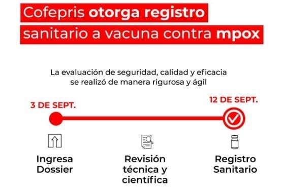 nxnoticias.com-cofepris-autoriza-registro-sanitario-a-vacuna-contra-mpox