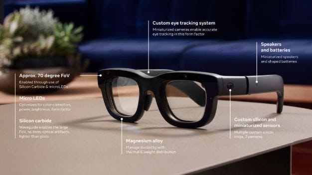 nxnoticias.com-meta-presenta-orion-sus-gafas-de-realidad-aumentada