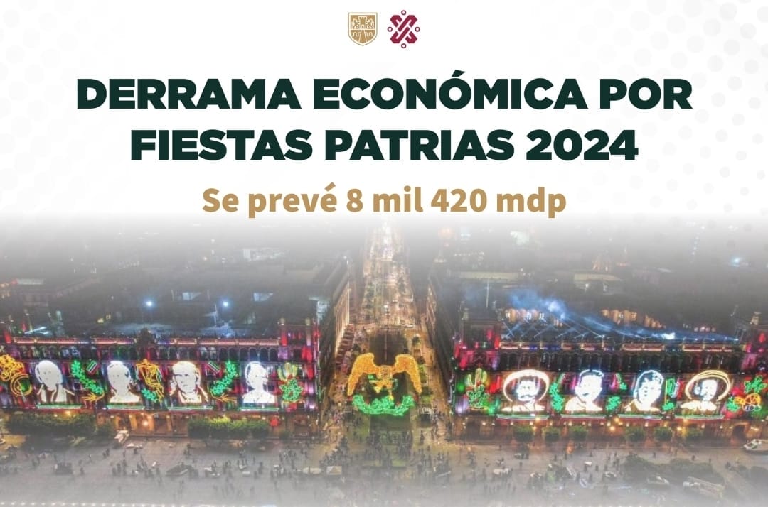 nxnoticias.com-preven-aumento-de-la-derrama-economica-por-las-fiestas-patrias-en-la-cdmx