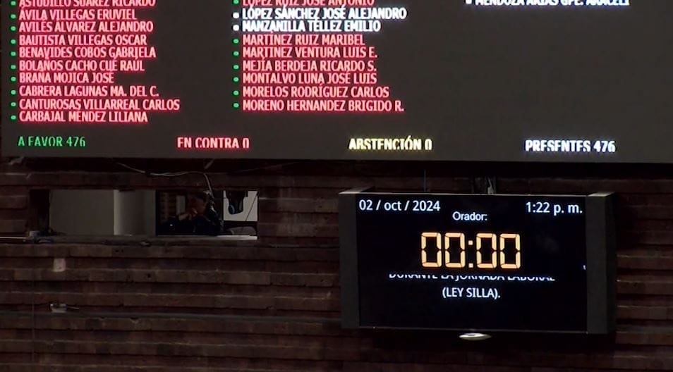 nxnoticias.com-diputados-aprueban-por-unanimidad-la-llamada-ley-silla