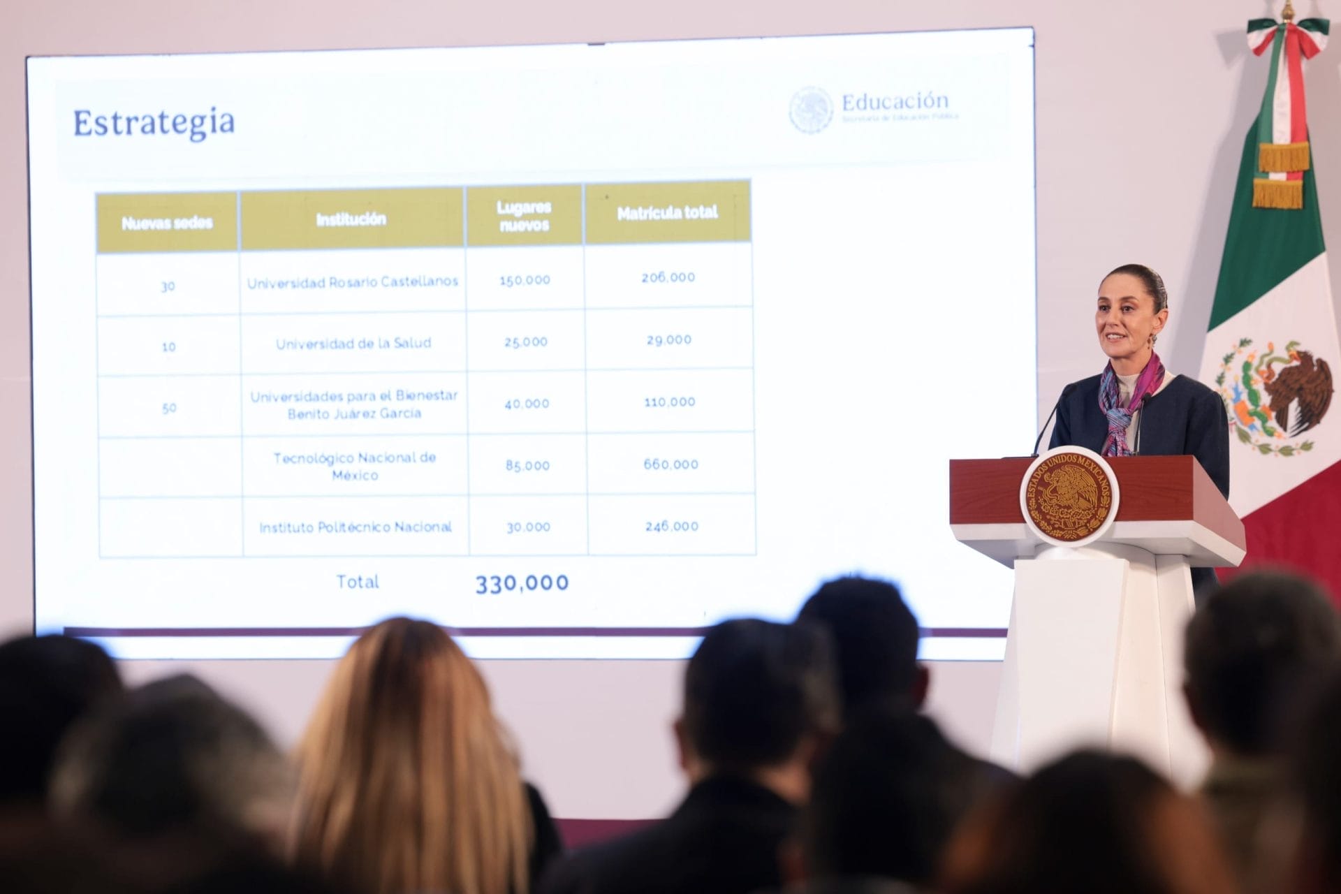 nxnoticias.com-universidades-publicas-de-mexico-tendran-330-mil-nuevos-lugares-sep