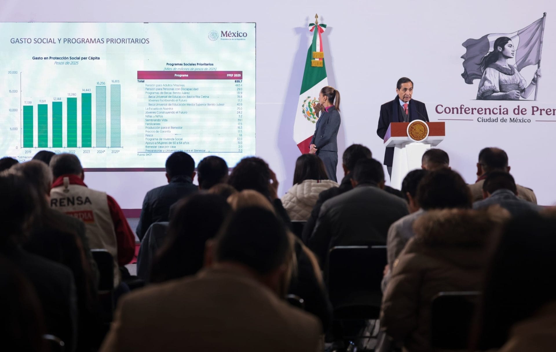 nxnoticias.com-presentan-presupuesto-2025-es-completo-y-balanceado-afirma-la-presidenta
