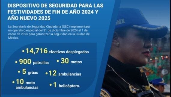 nxnoticias.com-ssc-llevara-a-cabo-un-dispositivo-especial-con-motivo-de-las-fiestas-de-fin-de-ano