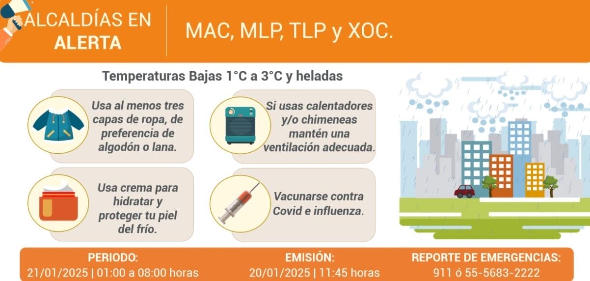 nxnoticias.com-activan-alerta-naranja-en-alcaldias-de-la-cdmx-por-bajas-temperaturas