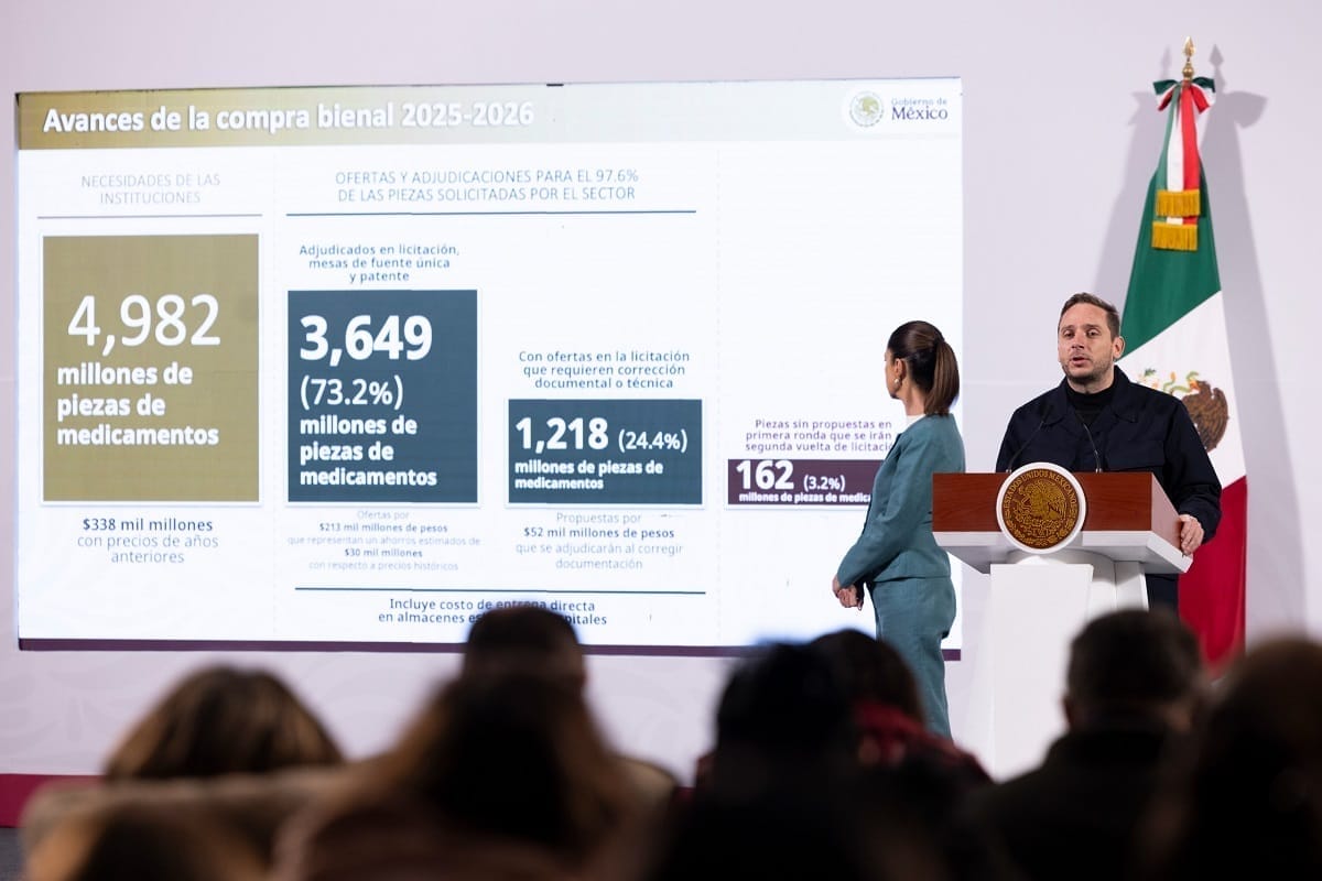 nxnoticias.com-compra-consolidada-de-medicamentos-ya-tiene-un-97-de-avance