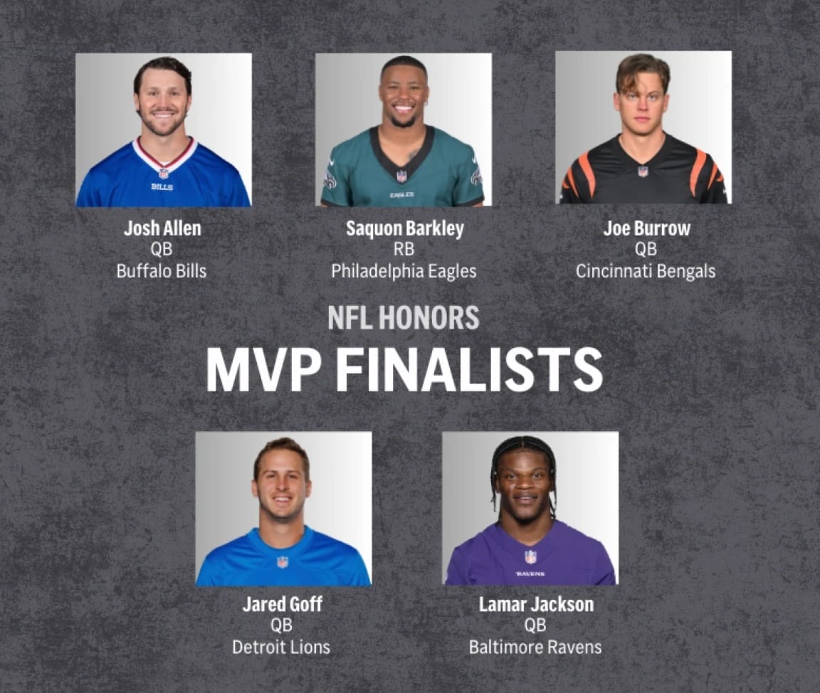 nxnoticias.com-finalistas-al-jugador-mas-valioso-mvp-de-la-nfl-2024