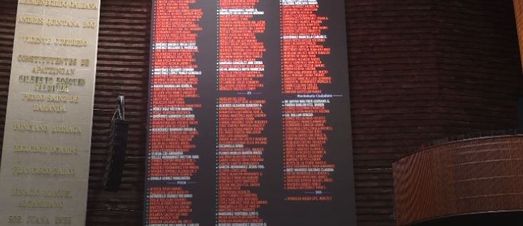 nxnoticias.com-diputados-aprobaron-listado-de-aspirantes-al-proceso-electoral-del-poder-judicial