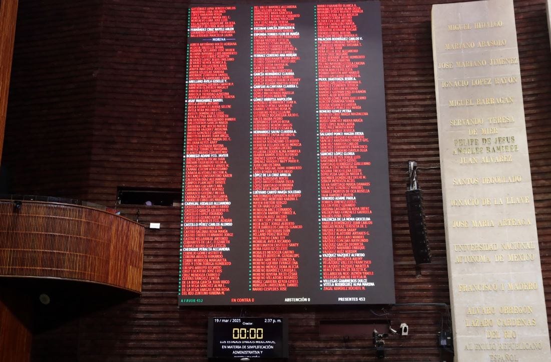 nxnoticias.com-diputados-aprobaron-reformas-sobre-simplificacion-de-tramites-y-digitalizacion