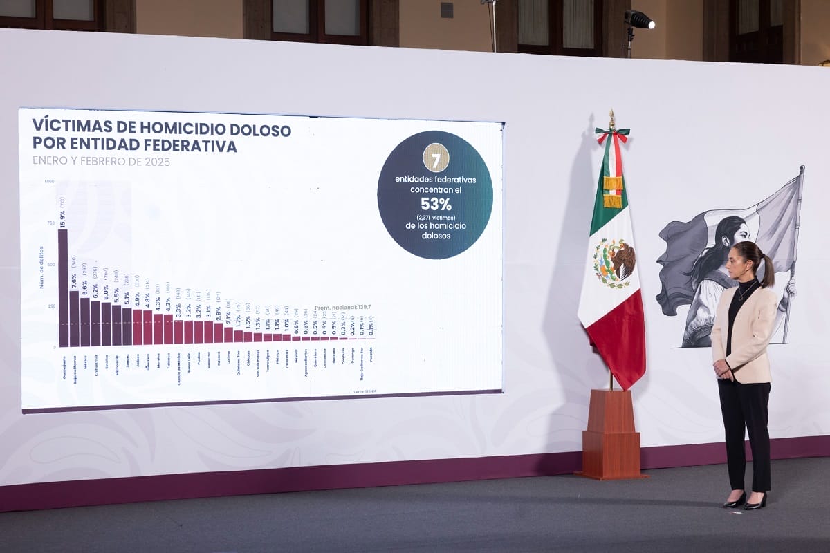 nxnoticias.com-gobierno-federal-trabajara-en-guanajuato-para-reducir-indices-de-inseguridad