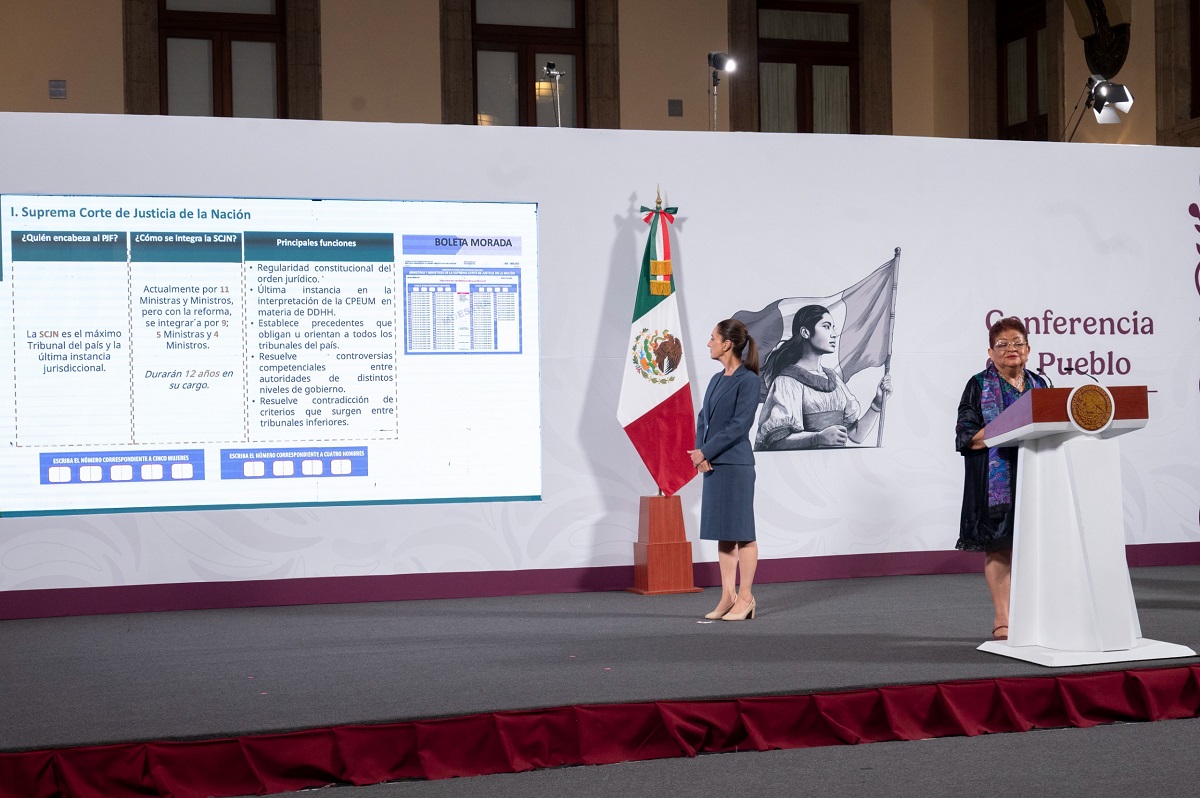 nxnoticias.com-candidatos-al-pj-vinculados-al-crimen-deberian-recibir-medidas-precautorias-sheinbaum