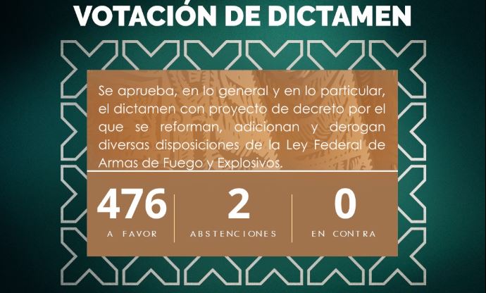 nxnoticias.com-diputados-aprueban-reformar-la-ley-federal-de-armas-de-fuego-y-explosivos