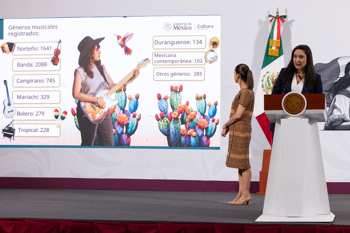 nxnoticias.com-van-mas-de-5-mil-jovenes-inscritos-a-mexico-canta-secretaria-de-cultura